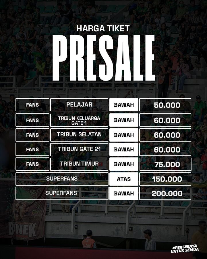 Harga Tiket Presale Persebaya 2026 Lengkap: Superfans, Timur, Selatan, Keluarga Gate 1