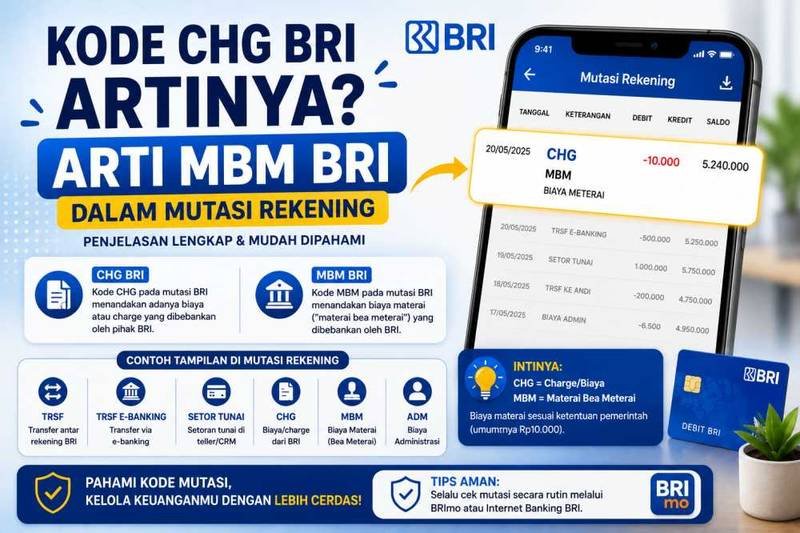 Kode CHG BRI Artinya Apa? Arti MBM di Mutasi BRImo & Cara Cek Potongan