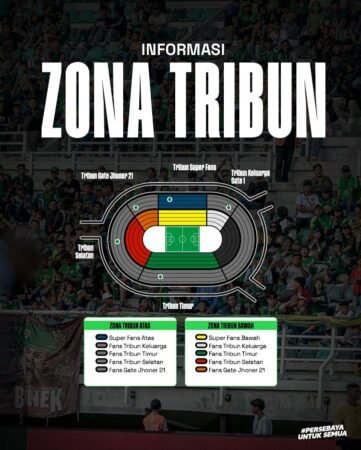 panduan-zona-tribun-stadion-persebaya-2026