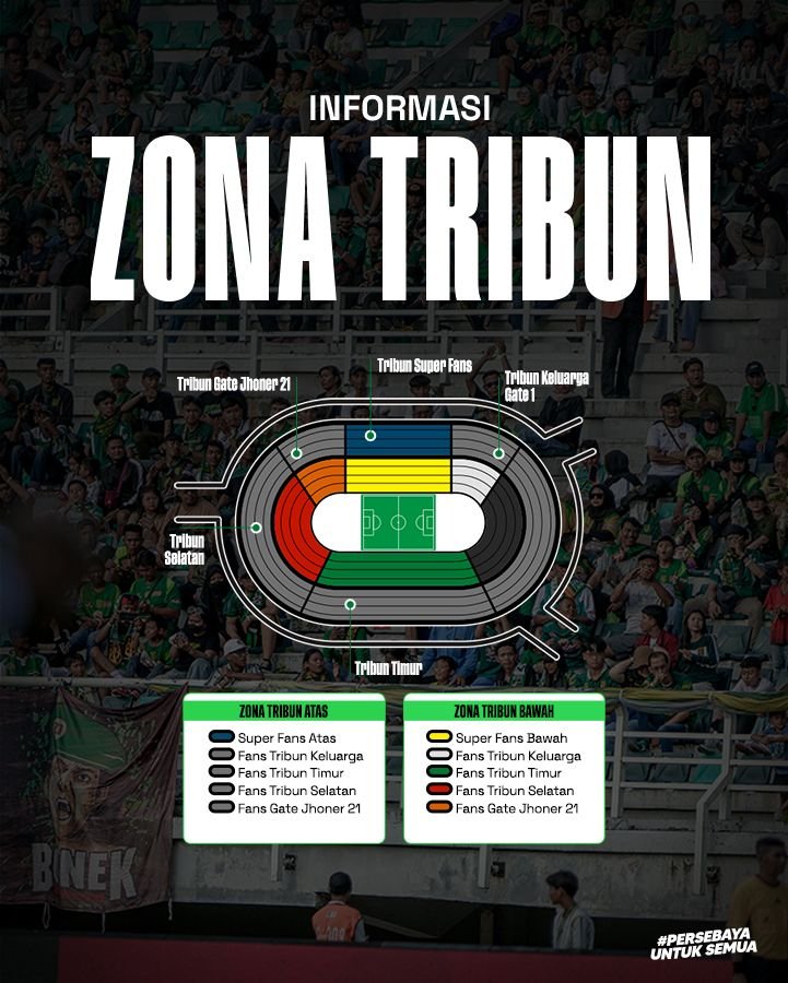 Panduan Lengkap Zona Tribun Stadion Persebaya 2026: Harga, Lokasi, dan Tips Pilih Tempat Duduk