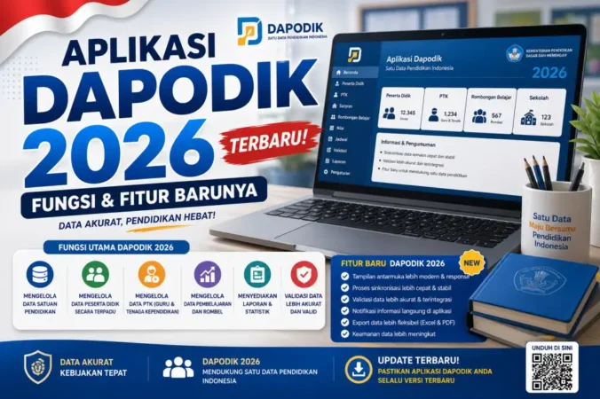 Aplikasi Dapodik 2026 Terbaru: Fungsi & Fitur Barunya