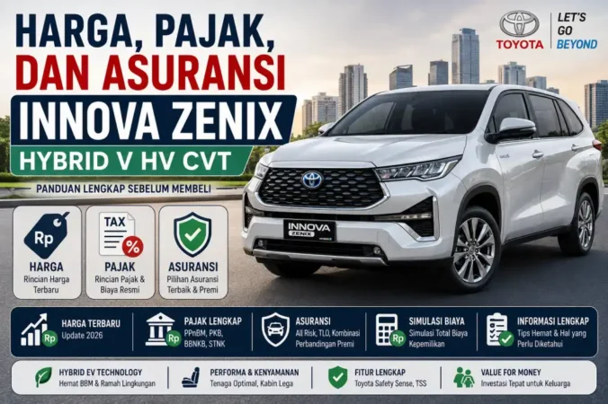 Harga, Pajak, dan Asuransi Innova Zenix Hybrid V HV CVT
