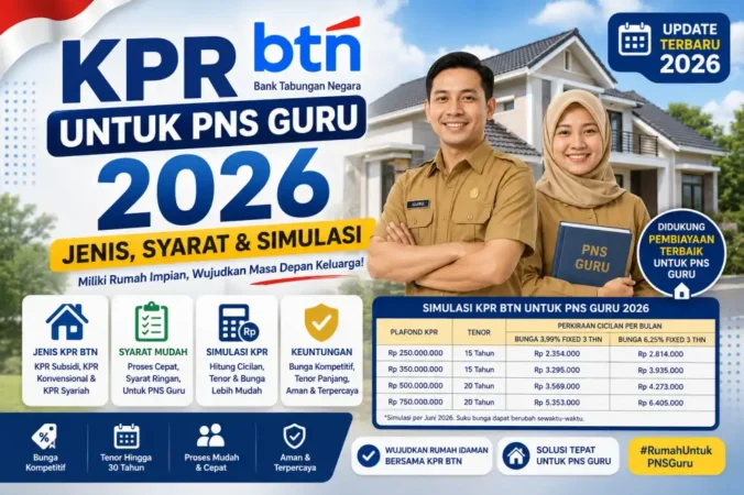 KPR BTN untuk PNS Guru 2026: Jenis, Syarat & Simulasi