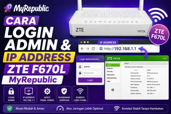Cara Login Admin & IP Address ZTE F670L MyRepublic