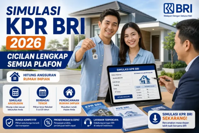Simulasi KPR BRI 2026: Cicilan Lengkap Semua Plafon