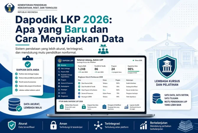 Dapodik LKP 2026: Apa yang Baru dan Cara Menyiapkan Data