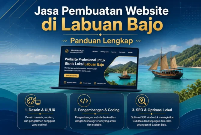 Kalkulator Biaya Shopee: Hitung Potongan & Profit Bersih