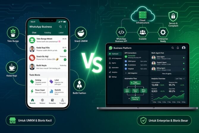 WhatsApp Business App vs Platform: Bedanya untuk Bisnis