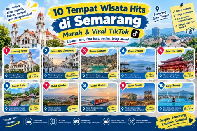 10 Tempat Wisata Hits di Semarang: Murah & Viral TikTok